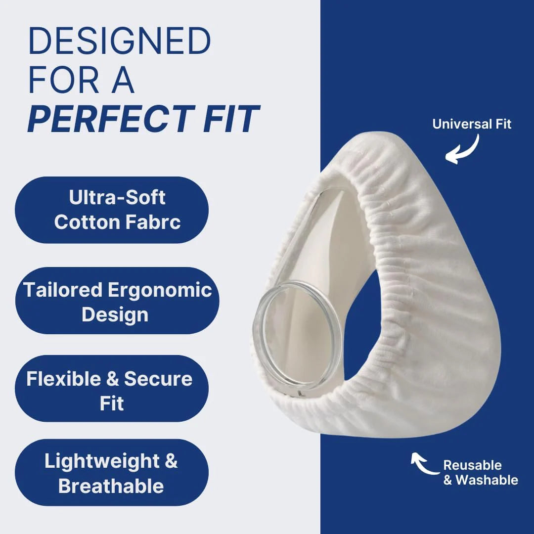 CPAP Mask Liners Full-Face (4-Pack, White)