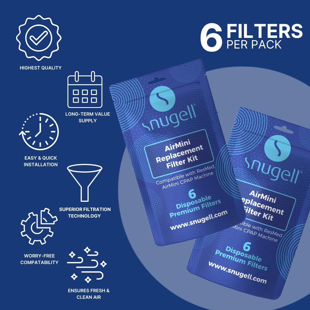 Replacement CPAP Filters for ResMed AirMini - Available in 6-Pack