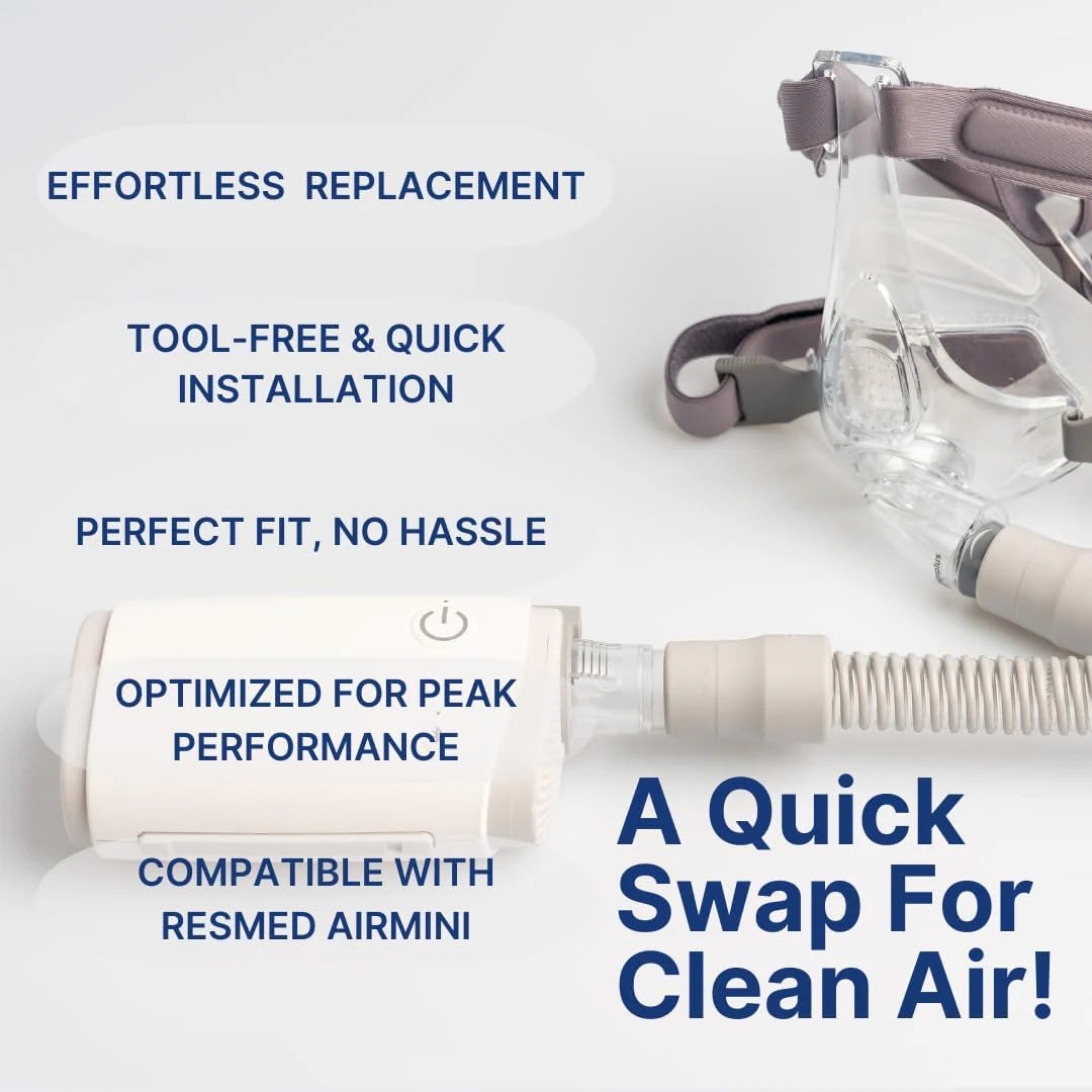 Replacement CPAP Filters for ResMed AirMini - Available in 6-Pack