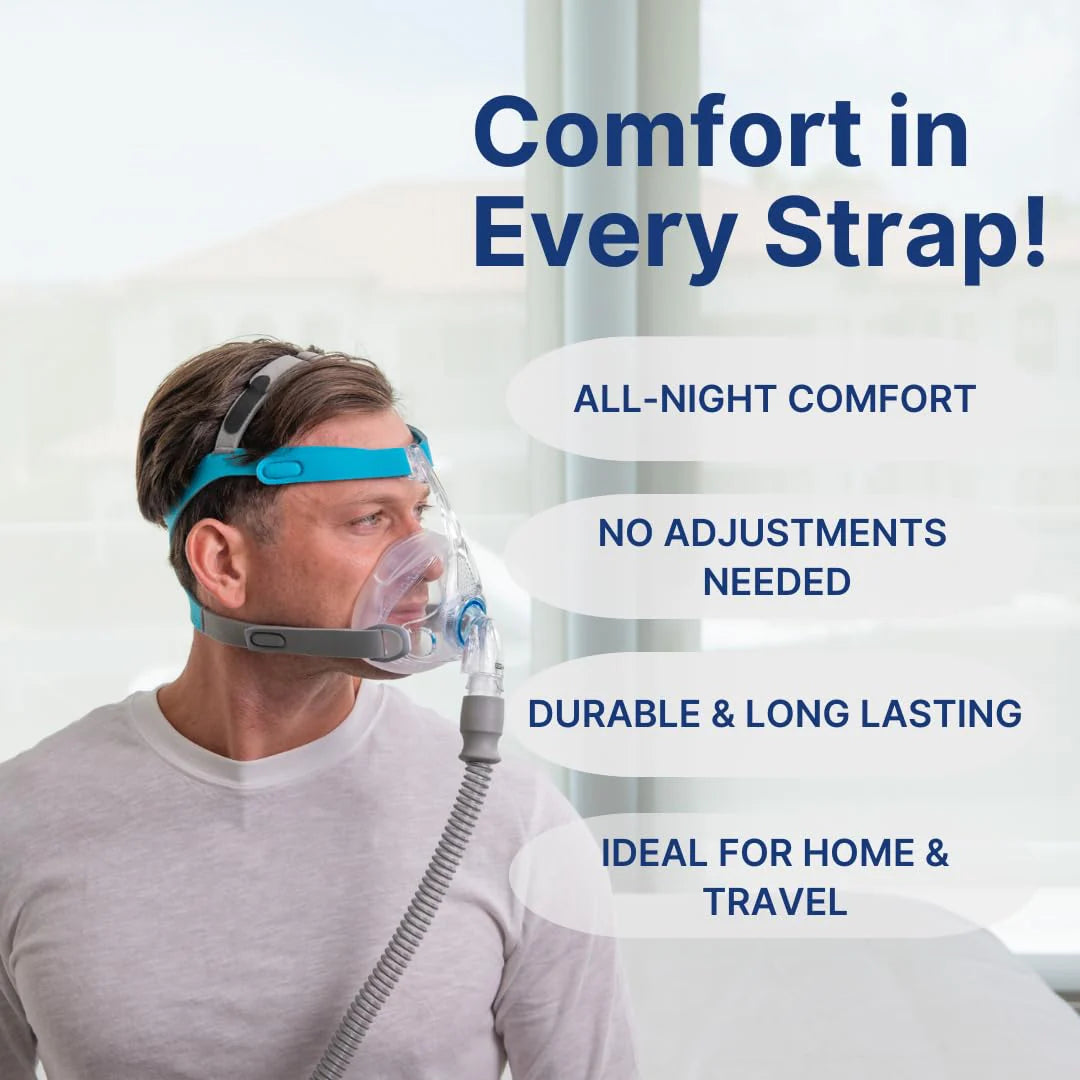 Snugell CPAP Strap Replacement for Vitera Full Face Mask Headgear – (2-Pack) -Elastic Nylon for Comfort, Durability, and Secure Fit