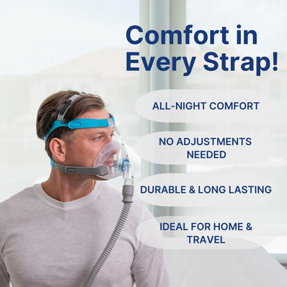 Snugell CPAP Strap Replacement for Vitera Full Face Mask Headgear – (2-Pack) -Elastic Nylon for Comfort, Durability, and Secure Fit