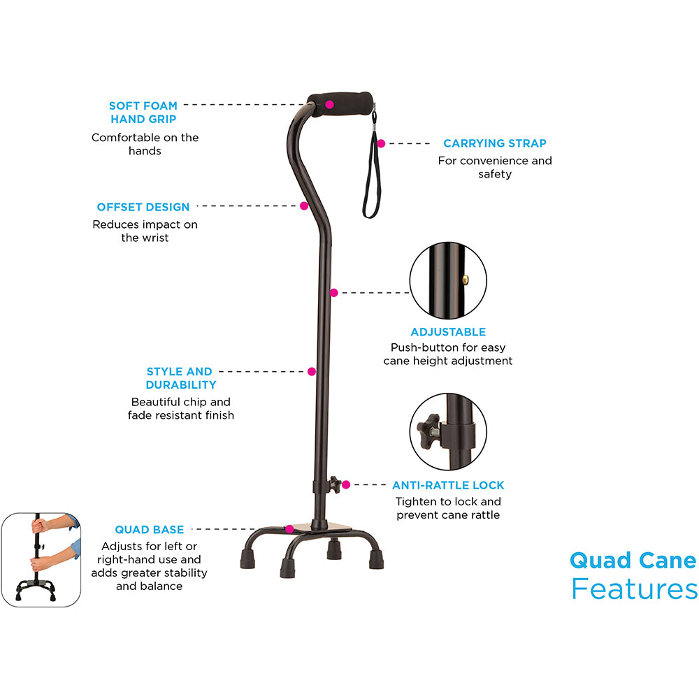 Quad Cane Small Base With Offset